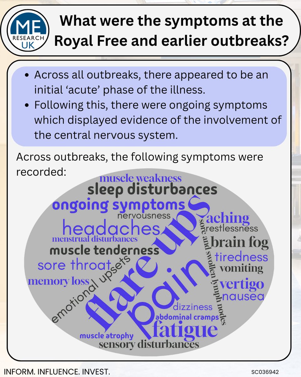 MEResearchUK's tweet image. ME Research Day 2025 - 13th of July - marked the 70th anniversary of a major research point in ME/CFS history; the outbreak at the Royal Free Hospital in 1955. In a series of articles, ME Research UK discusses this outbreak in more detail.
Read more: bit.ly/3TyxYgo
