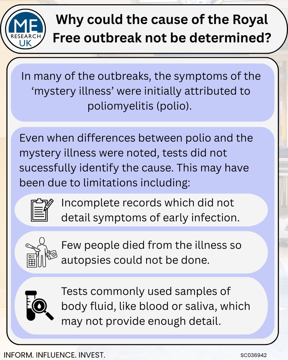 MEResearchUK's tweet image. ME Research Day 2025 - 13th of July - marked the 70th anniversary of a major research point in ME/CFS history; the outbreak at the Royal Free Hospital in 1955. In a series of articles, ME Research UK discusses this outbreak in more detail.
Read more: bit.ly/3TyxYgo