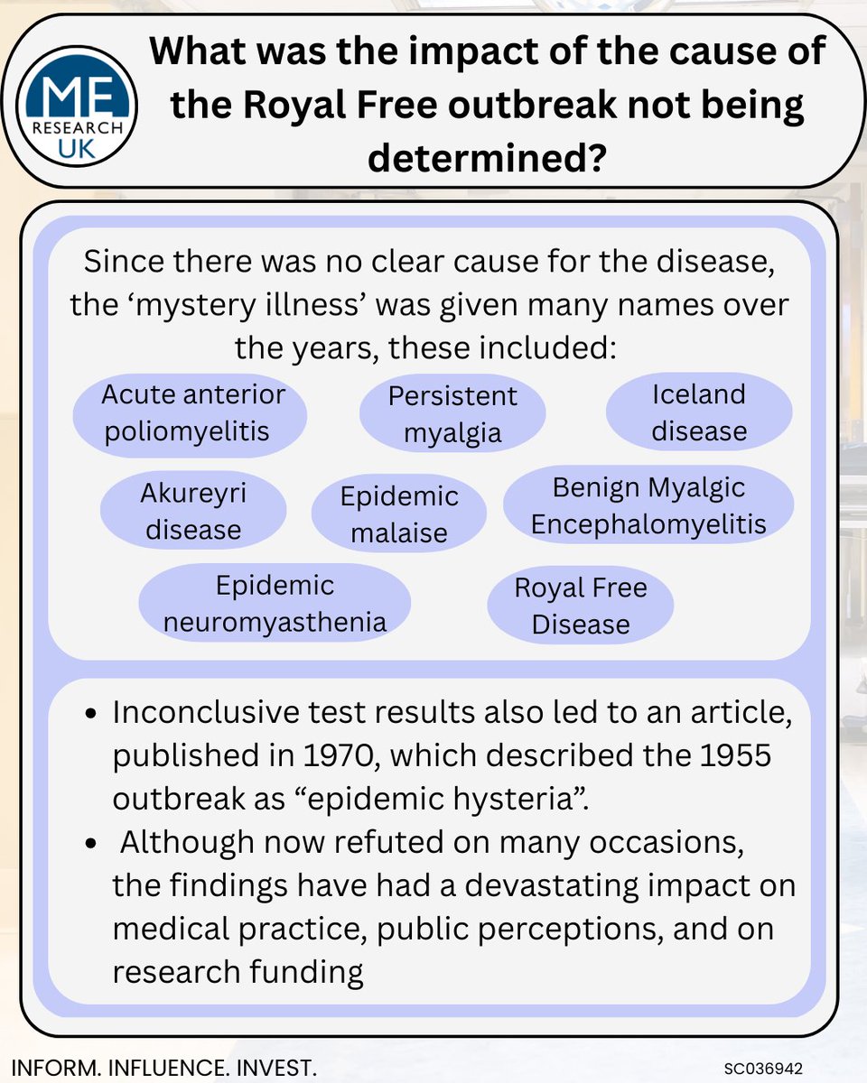MEResearchUK's tweet image. ME Research Day 2025 - 13th of July - marked the 70th anniversary of a major research point in ME/CFS history; the outbreak at the Royal Free Hospital in 1955. In a series of articles, ME Research UK discusses this outbreak in more detail.
Read more: bit.ly/3TyxYgo