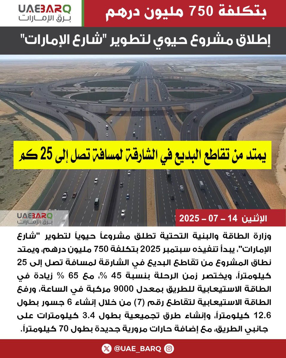 بتكلفة 750 مليون درهم.. إطلاق مشروع حيوي لتطوير "#شارع_الإمارات". 

#برق_الإمارات