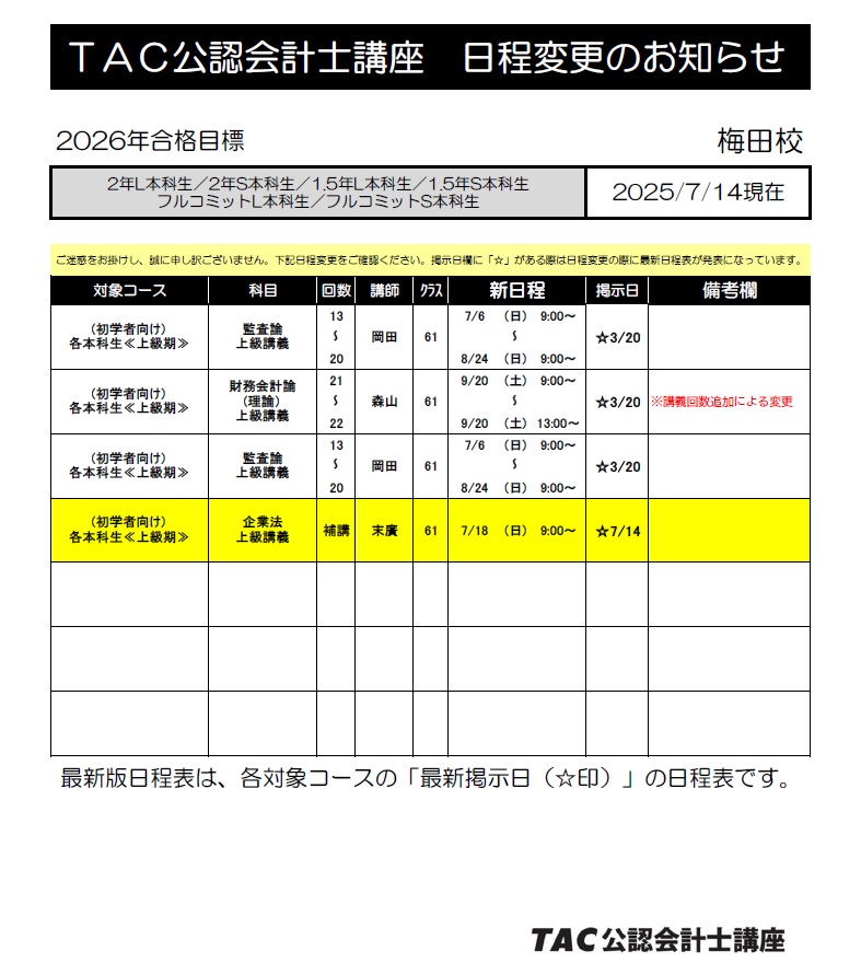 公認会計士 2022年合格目標、TAC、会計学 財務会計論、34冊フルセット 公認会計士 2022年合格目標会計学 財務会計論、34冊フルセット他