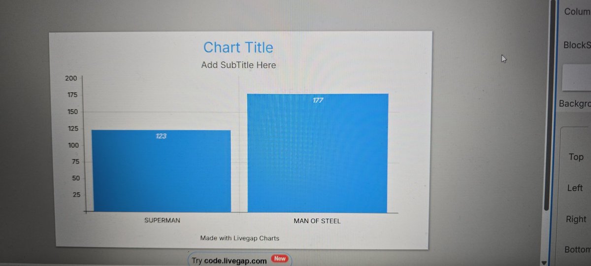 zeynvdb's tweet photo. @710GoofBallRob @CBM_Cringe Fixed it.... Either the chart OP has no clue how charts work, or they're being deceptive. 

Ironically; MOS only made 116 million on debut, so I'm not sure where they get the 177 million. https://t.co/B2dhycpiAv