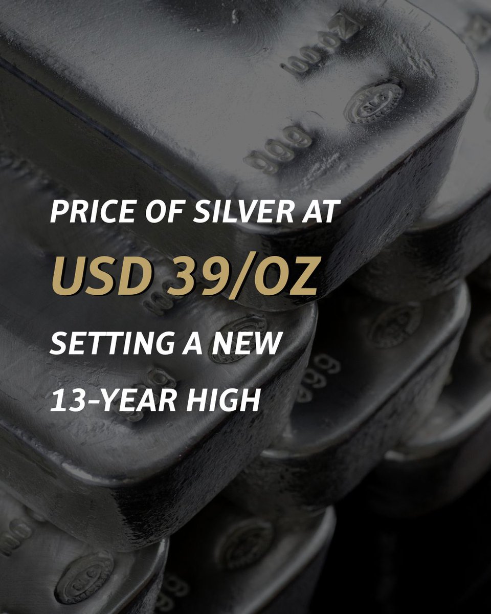 Silver Bullion tweet media
