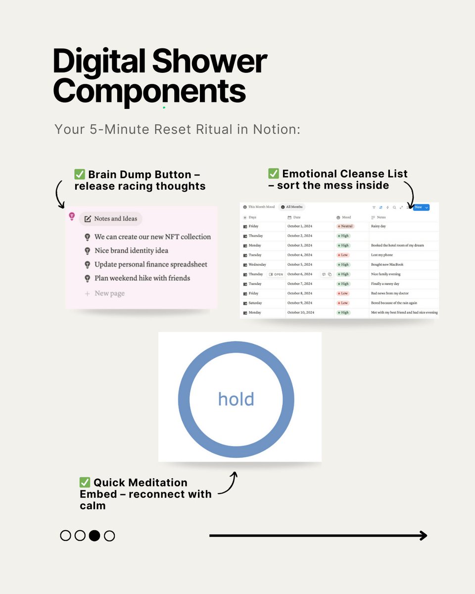 smart_notion's tweet image. Is your mind constantly cluttered?
💧 Meet the Digital Shower:
→ Clear your head
→ Regulate emotions
→ Get grounded in just 5 minutes.
💬 Comment “RESET” to try it free + join our ADHD-safe community
You don’t have to do this alone.