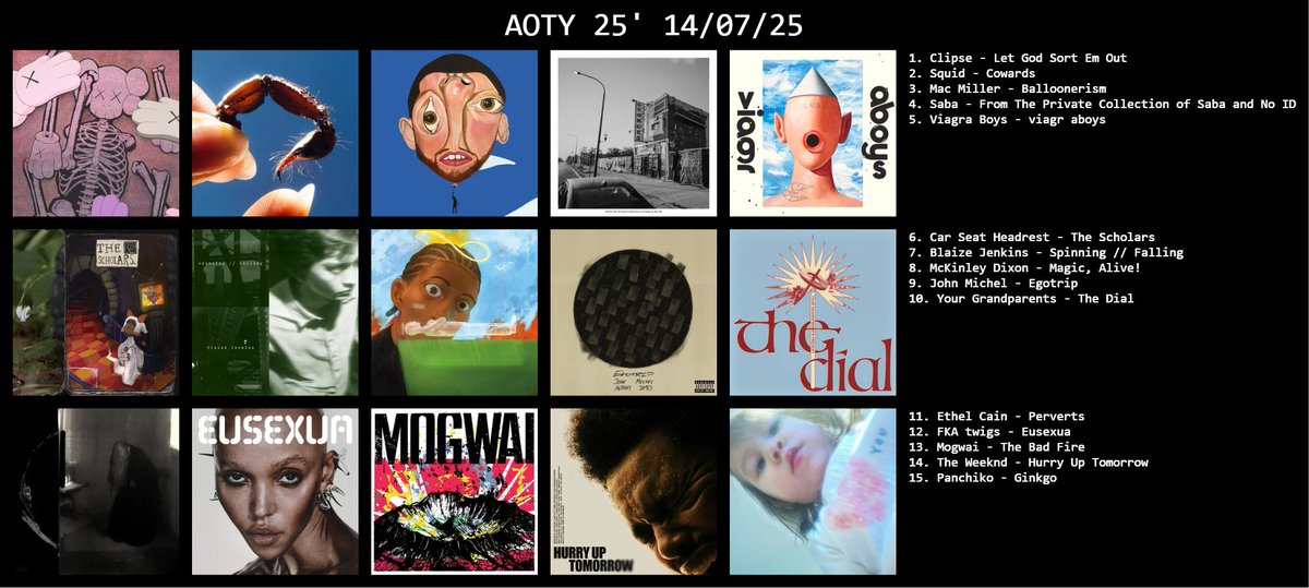 qkhoops's tweet image. 25&apos; album of the year update!