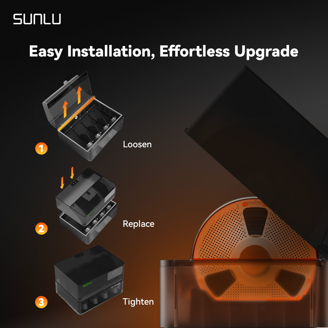 sunluofficial's tweet image. Effortless Upgrade in 3 Steps! ⏱⚡
💡Loosen, Replace, Tighten
All done in just 3 minutes! Get an instant performance boost! 🚀
⏰Shop Now: bit.ly/4exTA6c