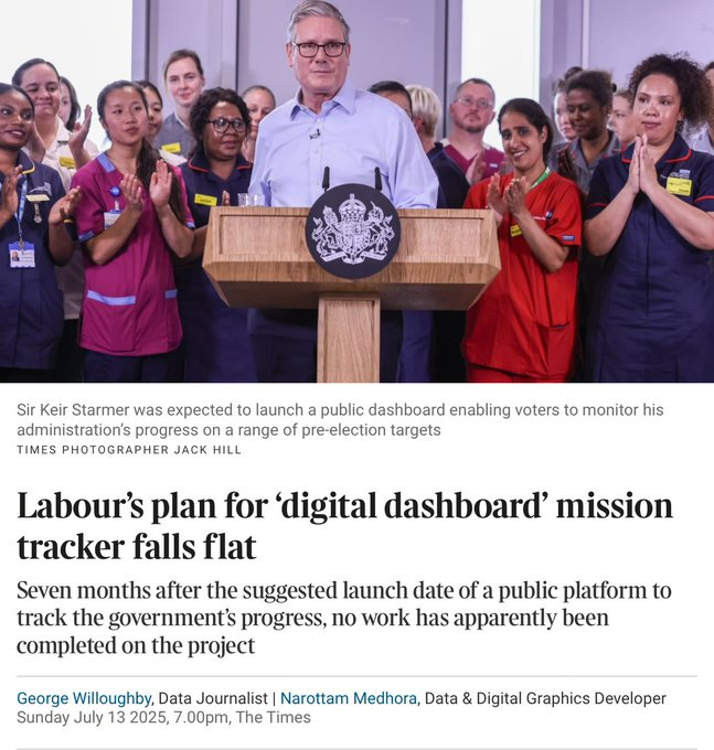 Government fails to deliver dashboard to track the nation's progress.

That's why we've set one up ourselves 👇