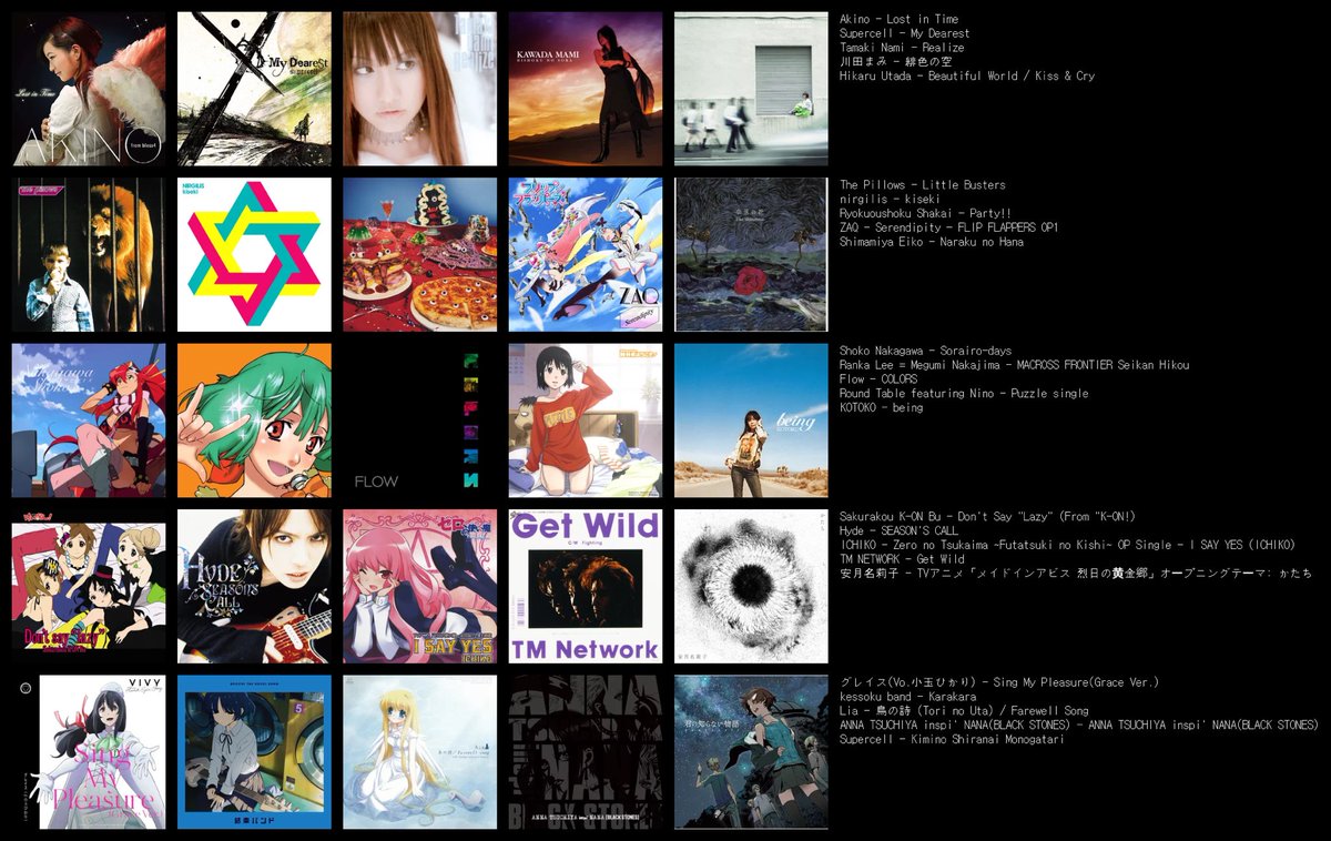 lilb00tyvert's tweet image. I made a last 6 months 5x5 
grouped by genre hehehe