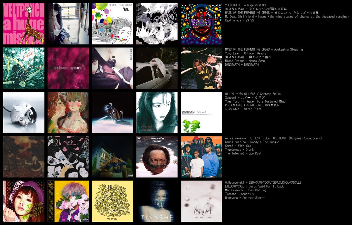 lilb00tyvert's tweet image. I made a last 6 months 5x5 
grouped by genre hehehe