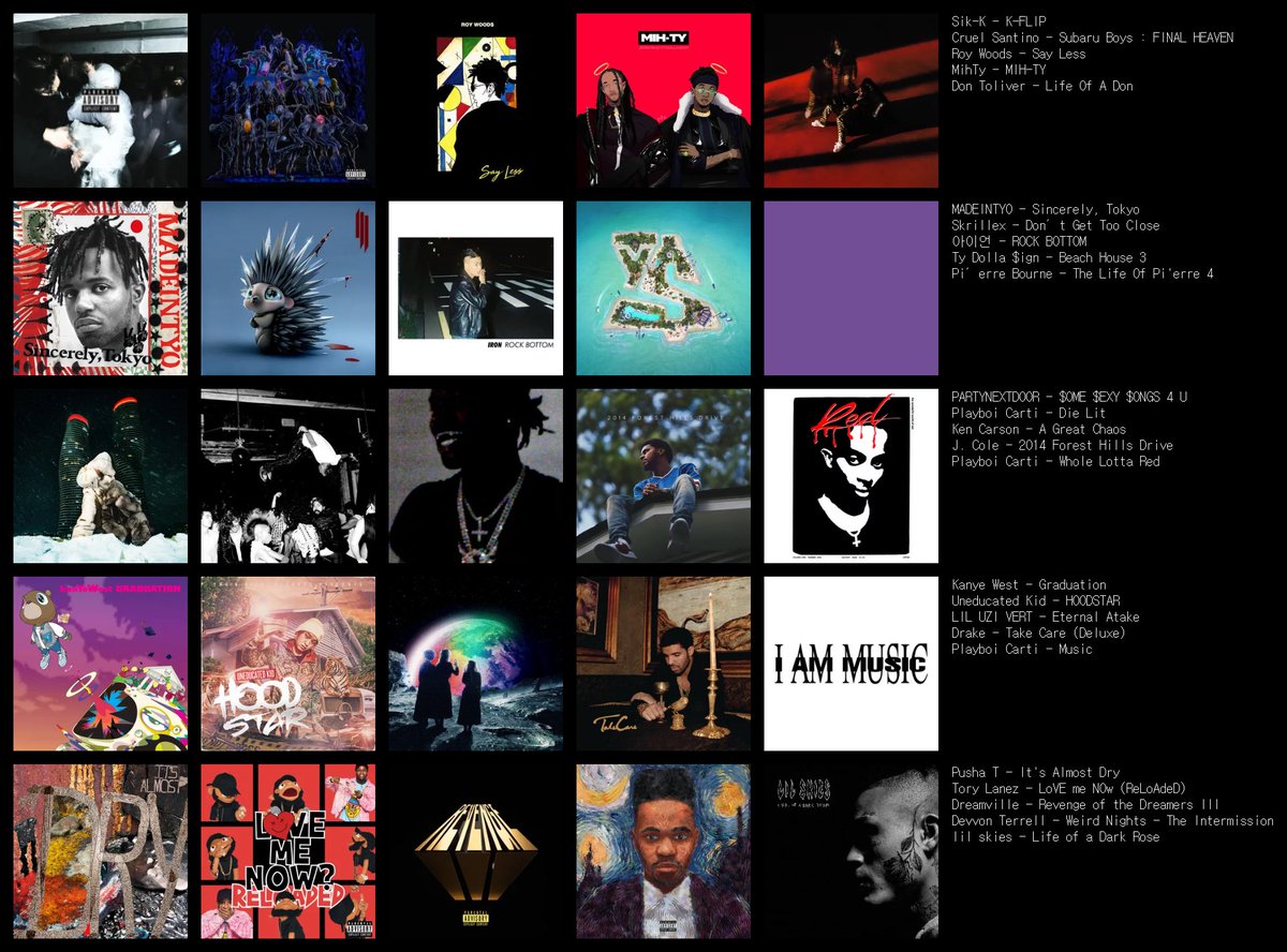 lilb00tyvert's tweet image. I made a last 6 months 5x5 
grouped by genre hehehe