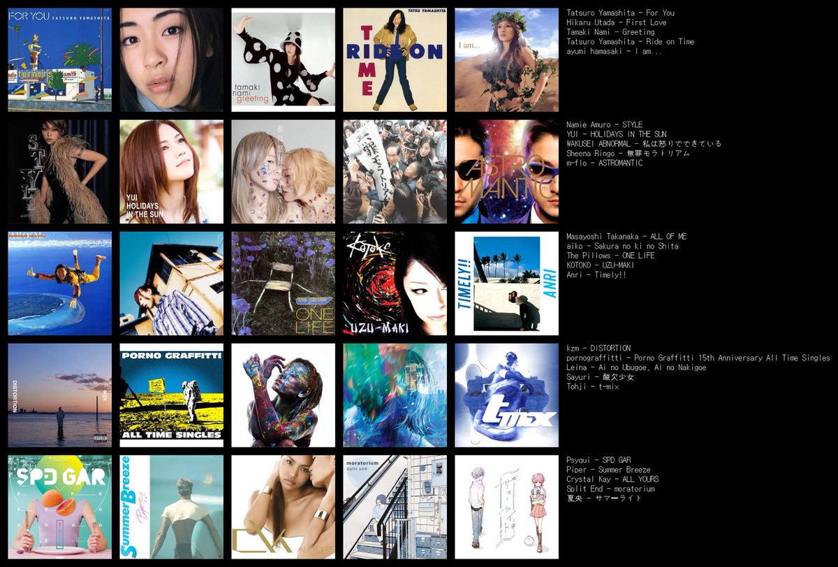 lilb00tyvert's tweet image. I made a last 6 months 5x5 
grouped by genre hehehe