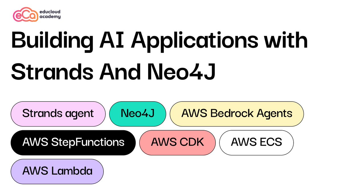 All AI applications we build on Educloud Academy offer real-world business value. 

That's our focus. The next series of workshops will cover
- Neo4J and Cyphers
- GraphRAGs Vs Vector RAGs
- GraphRAGs vs Agentic GraphRAGs
- Building Production GraghRAGs with Strands and Neo4J