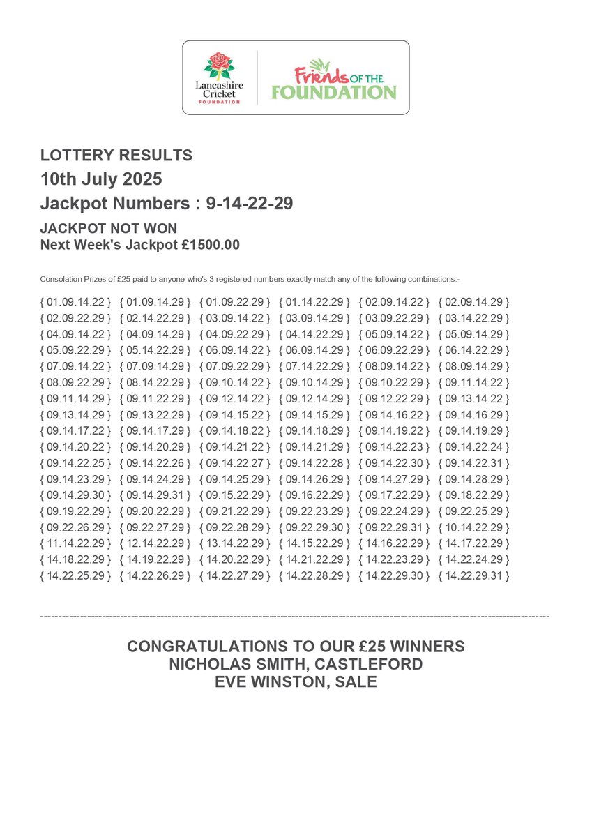 The lottery results from 10th and 11th July are in!

Thank you all for your continued support🌹

Join our weekly draws⏩bit.ly/3GLAgmL