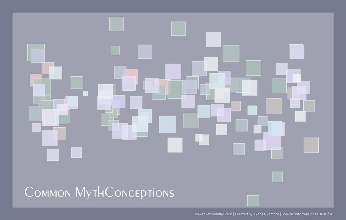 pyonpyon_tab's tweet image. My submission for #MakeoverMonday 2025 Week28.
Click the square to jump to the original source page.
Thanks @VizWithIrene, @Tableau_Picasso and @DatavizChimdi
🔗public.tableau.com/app/profile/ak…
#Tableau @tableaupublic @tableau