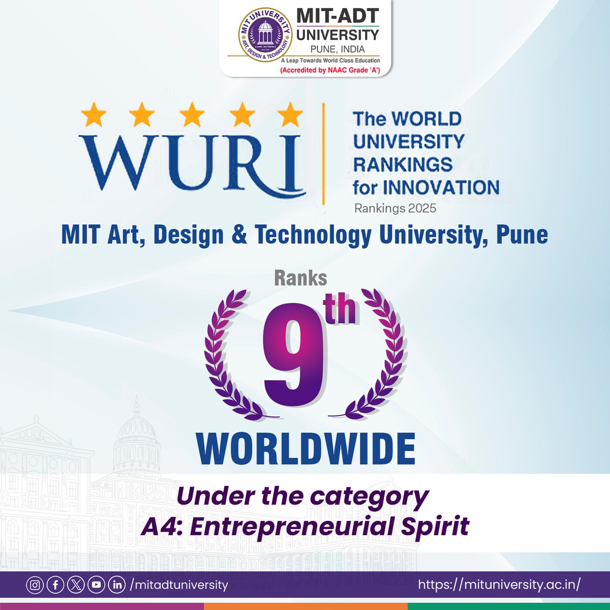 MIT-ADT University, Pune (@mitadtpune) on Twitter photo ๐๐ฃ๐๐๐โ๐จ ๐๐ฃ๐ฃ๐ค๐ซ๐๐ฉ๐๐ค๐ฃ ๐๐ค๐ฌ๐๐ง๐๐ค๐ช๐จ๐: ๐๐๐-๐ผ๐ฟ๐ ๐ง๐๐ฃ๐ ๐จ ๐๐ญ๐ก ๐๐ก๐ค๐๐๐ก๐ก๐ฎ ๐๐ฃ ๐ฉ๐๐ ๐๐๐๐ 2025 ๐๐๐ฃ๐ ๐๐ฃ๐๐จ! ๐
We are proud to announce that MITADT has secured the ๐๐ญ๐ก ๐๐๐๐๐๐๐n in the prestigious ๐พ๐ผ๐น๐ฐ ๐๐๐๐ Rankings. ๐๐ฃ๐๐๐โ๐จ ๐๐ฃ๐ฃ๐ค๐ซ๐๐ฉ๐๐ค๐ฃ ๐๐ค๐ฌ๐๐ง๐๐ค๐ช๐จ๐: ๐๐๐-๐ผ๐ฟ๐ ๐ง๐๐ฃ๐ ๐จ ๐๐ญ๐ก ๐๐ก๐ค๐๐๐ก๐ก๐ฎ ๐๐ฃ ๐ฉ๐๐ ๐๐๐๐ 2025 ๐๐๐ฃ๐ ๐๐ฃ๐๐จ! ๐
We are proud to announce that MITADT has secured the ๐๐ญ๐ก ๐๐๐๐๐๐๐n in the prestigious ๐พ๐ผ๐น๐ฐ ๐๐๐๐ Rankings.