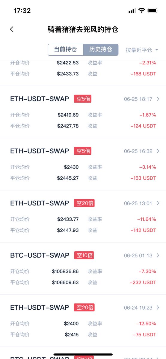 最近做的太差了，止损太多，趋势赚得震荡都要损出一个坑 #记录交易