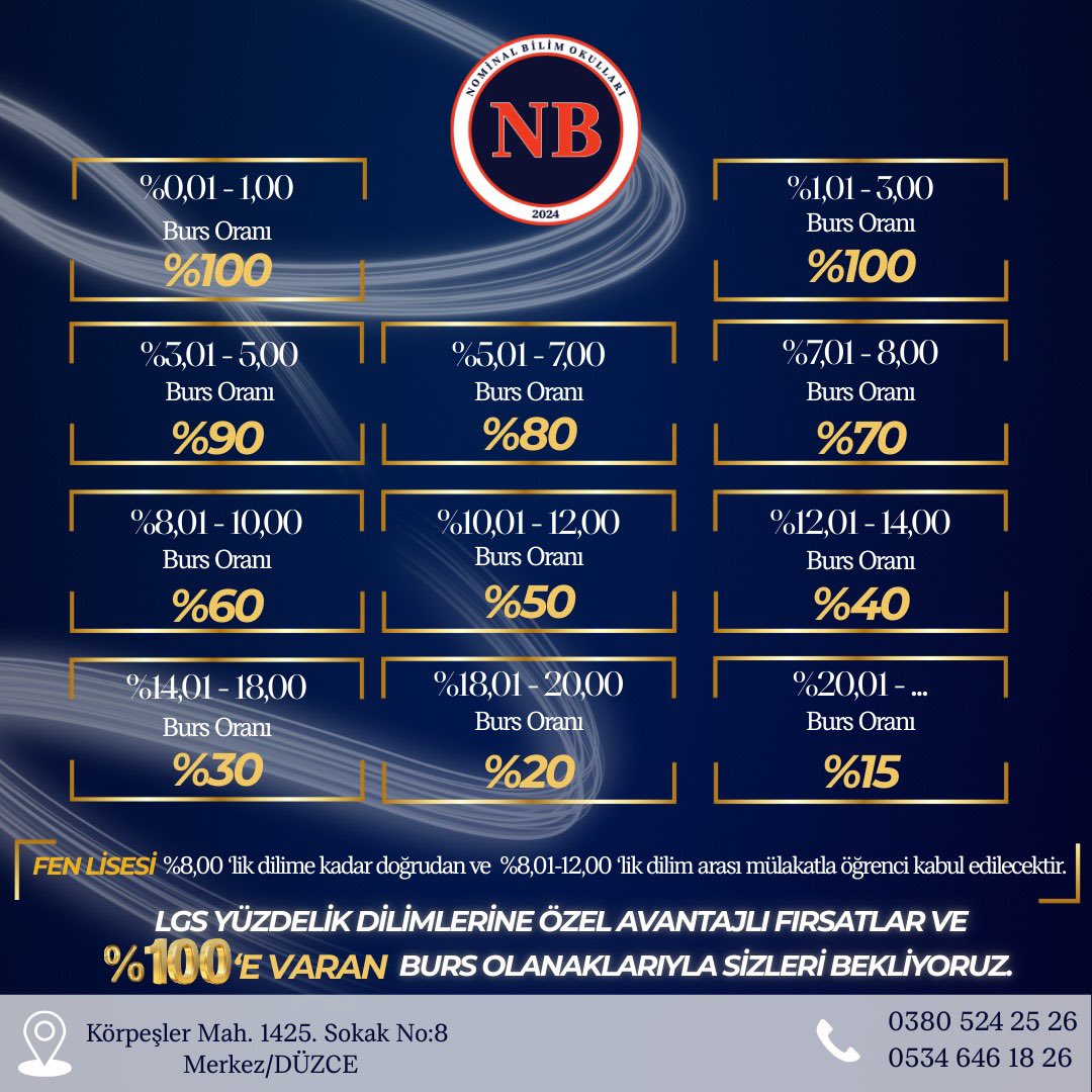 ufukcebeci (@ufukcbc) on Twitter photo 