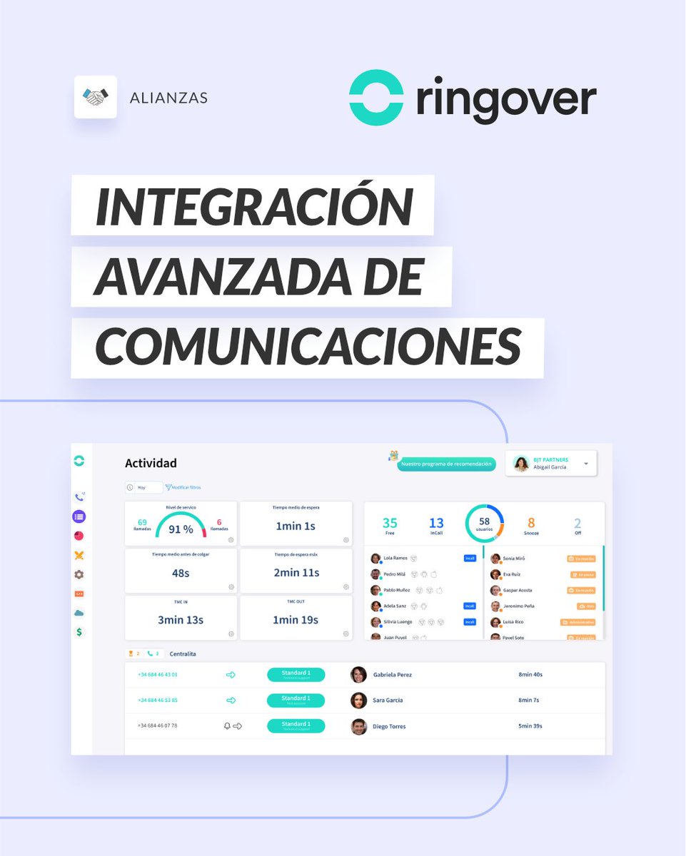 🤝 Nueva #alianza con <a href="/ringoverapp/">Ringover</a>  para la comercialización de soluciones tecnológicas avanzadas.

💻 Esta solución permite a las empresas visualizar y gestionar desde una única interfaz llamadas, emails, redes sociales, videollamadas y sms.

netkia.es/ringover-nuevo…
