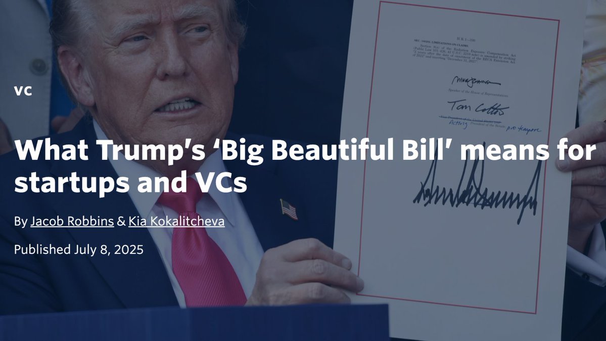 EBAN_org's tweet image. 📜 US Policy Update 🇺🇸
Trump signs “Big Beautiful Bill” with major VC/startup impacts:
✅ QSBS tax break expanded
✅ R&D deductions restored
✅ Carried interest safe
⚠️ Endowment taxes, AI regs, EV cuts
🌍 EU investors: Take note.
🔗 pitchbook.com/news/articles/…