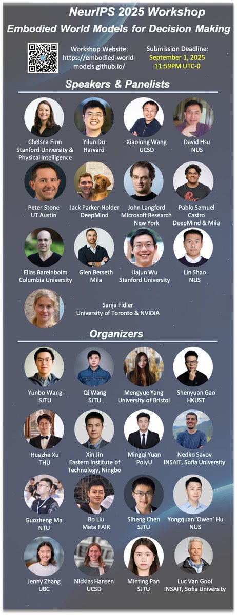 qiwang067's tweet image. 🚀 Excited to announce our workshop “Embodied World Models for Decision Making” at #NeurIPS2025! 🎉
Keynote speakers, panelists, and content are now live! Check out:
👉 embodied-world-models.github.io
#WorldModels #RL #NeurIPS #NeurIPS2025 #neuripsworkshop #workshop