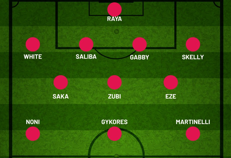 joedition's tweet image. LOW BLOCK DESTROYER!