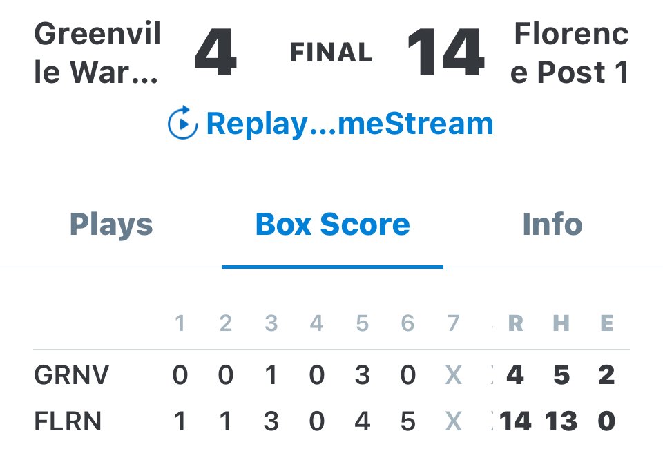 SC American Legion Baseball (@scalbofficial) on Twitter photo Final score from the SCALB Senior State Tournament- Lexington site.β¦<a href="/Post1Baseball/">Florence(SC) Post 1</a>β© advances to Day 4 Founderβs Park - Wednesday July 30th Final score from the SCALB Senior State Tournament- Lexington site.β¦<a href="/Post1Baseball/">Florence(SC) Post 1</a>β© advances to Day 4 Founderβs Park - Wednesday July 30th