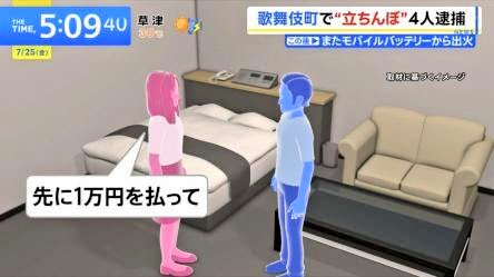 justis10's tweet image. 立ちんぽ女子の実情😱
行為すらしてないとか酷すぎて笑えねえよ
てかなんで立ちんぽなんかに金だしてしまうのか？