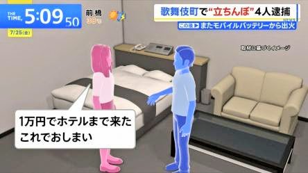 justis10's tweet image. 立ちんぽ女子の実情😱
行為すらしてないとか酷すぎて笑えねえよ
てかなんで立ちんぽなんかに金だしてしまうのか？