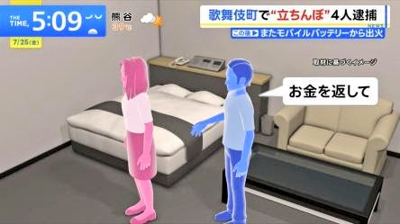 justis10's tweet image. 立ちんぽ女子の実情😱
行為すらしてないとか酷すぎて笑えねえよ
てかなんで立ちんぽなんかに金だしてしまうのか？