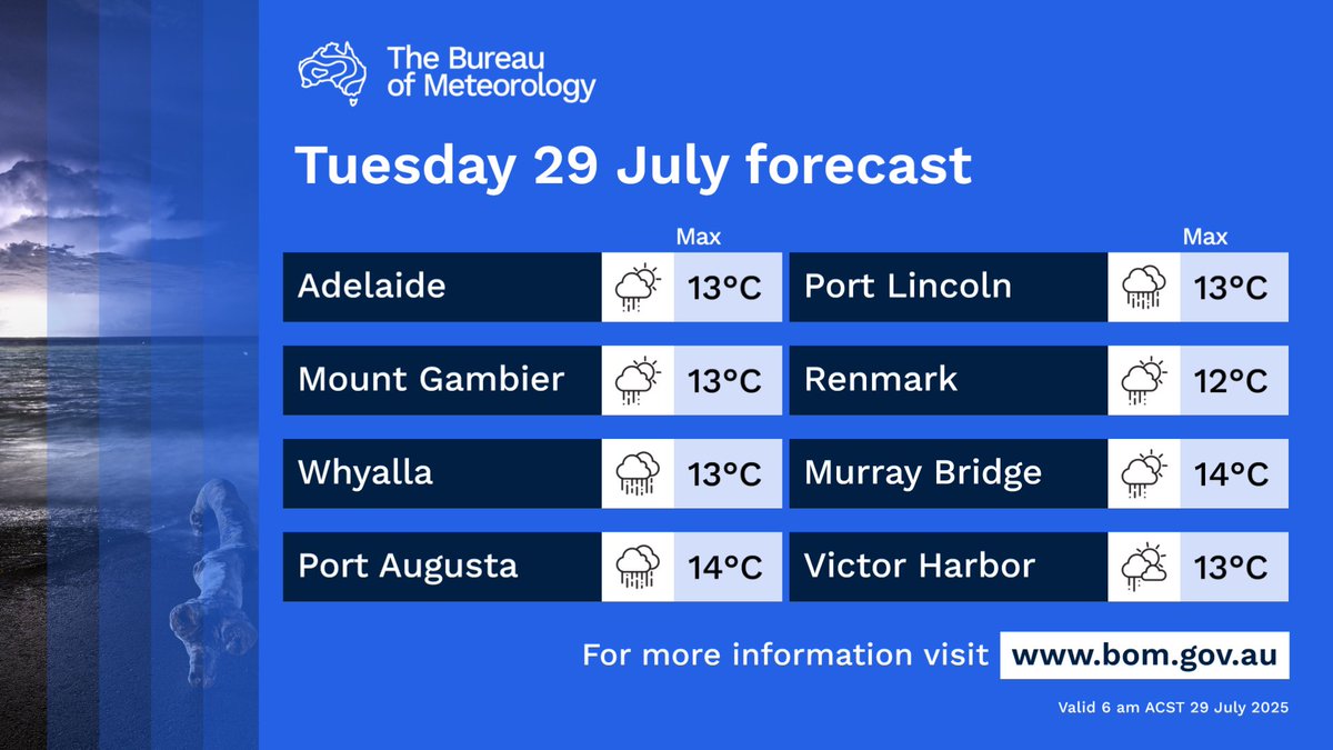 🌦️Showers &amp; areas of rain about the northern ag areas and southern parts of the pastoral districts Isolated showers further south and about the North East Pastroal district.   
⛈️Isolated storms about the northern ag area, north of about Clare.

bom.gov.au/sa