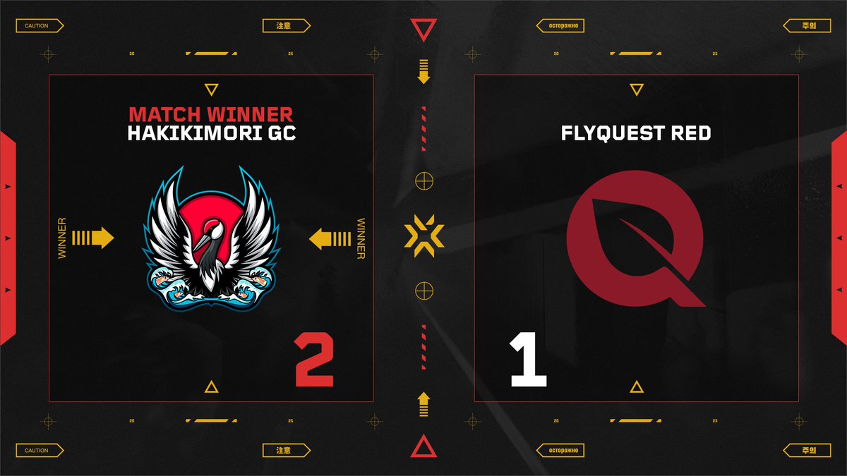 🙌 <a href="/morihakiki/">Hakikimori</a> emerges victorious 2⃣-1⃣ in a thriller of a series! #VCTGameChangersNA