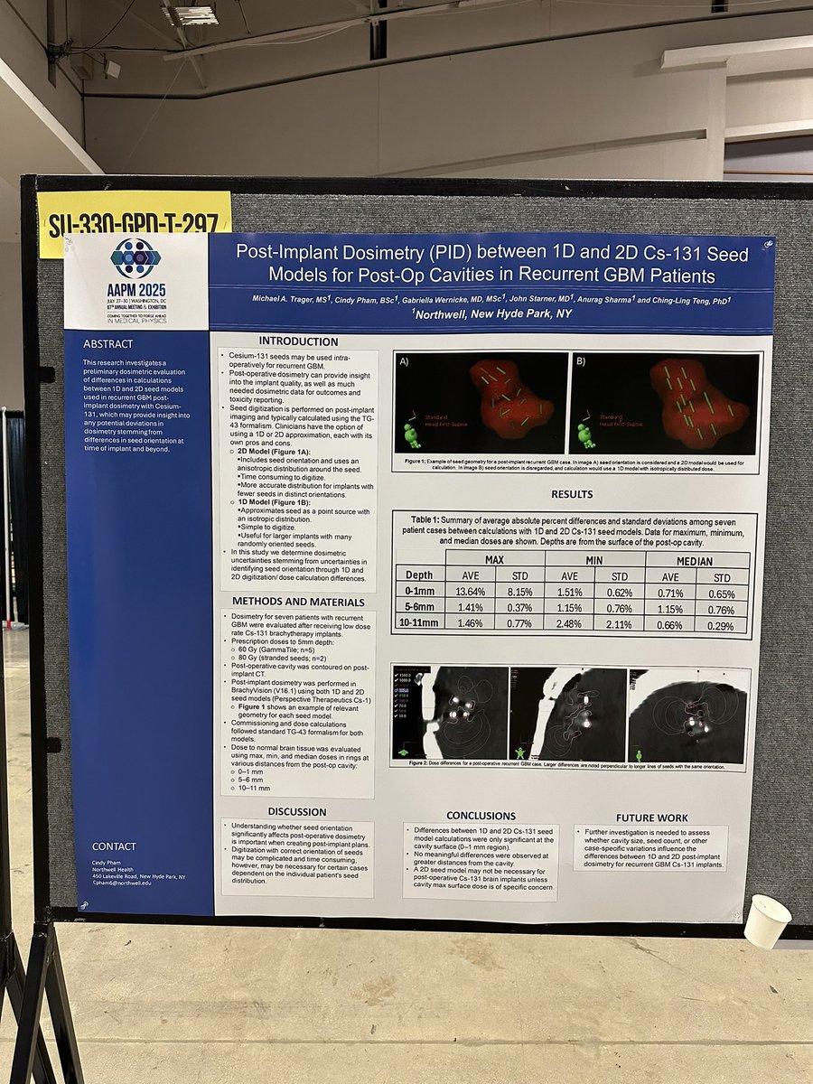 Professor Trager presented his interactive poster titled “Post-Implant Dosimetry (PID) between 1D and 2D Cs-131 Seed Models for Post-Op Cavities in Recurrent GBM Patients.” Congrats Michael!