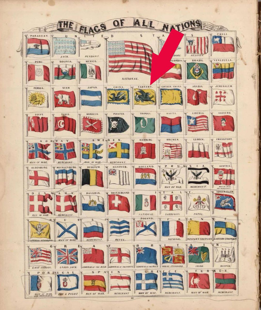 They told us Tartaria was never a real nation — just a myth or vague region…

But in the official 1865 chart of all national flags…
Guess who had a flag?
TARTARY 🏴✨

Next to China.
Next to Japan.
Fully recognized.

🤔 So… why did they erase it?
🧠 Stay curious. Question