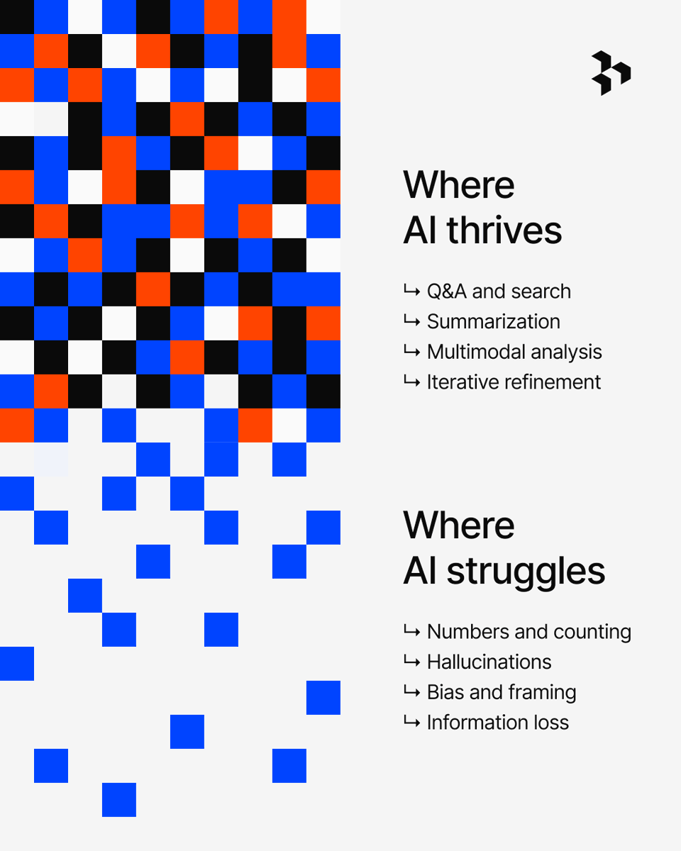 The biggest mistake with AI? Trusting it blindly.

AI is powerful—but imperfect.

Know where it shines, where it stumbles, and how to use it wisely: hubs.ly/Q03zcMgW0