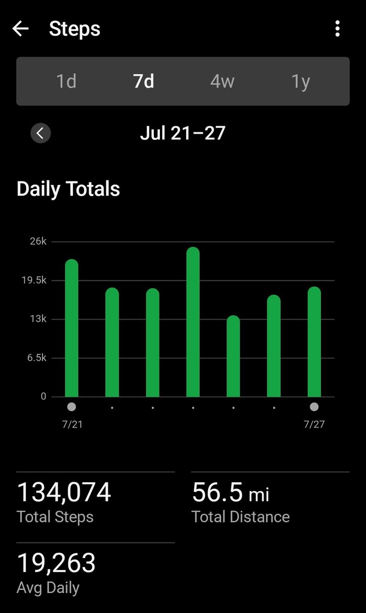 Kittie😴hibernating till next con tweet media