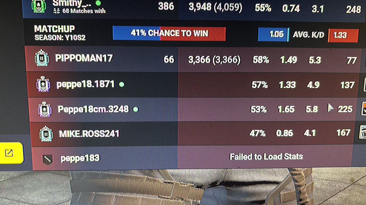 yyLJF's tweet photo. Loses 3 villa defence rounds calls me a cheater head lock floor bangs, gets outplayed ddosses server, LJF been absent yet living rent free https://t.co/POwTzDeT1U