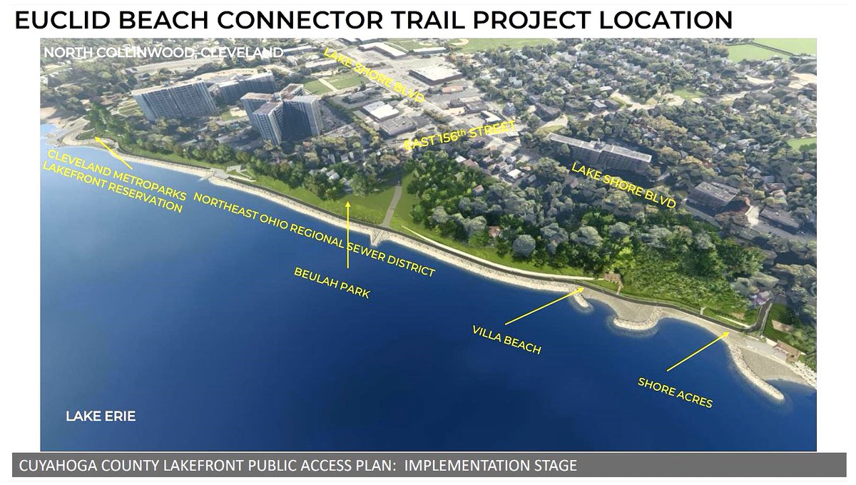 NEOtrans-blog (@neotransb) on Twitter photo Next lakefront trail extension to start in January
New section to double length of nearby trail
neo-trans.blog/2025/07/28/nex…
<a href="/CityofCleveland/">City of Cleveland</a> <a href="/CuyahogaCounty/">Cuyahoga County</a> <a href="/CLEcityplanning/">Cleveland CPC</a> <a href="/countyplanning/">County Planning</a> <a href="/cityofeuclid/">City of Euclid, Ohio</a> <a href="/clevemetroparks/">Cleveland Metroparks</a> <a href="/NOhioNAIOP/">Northern Ohio NAIOP</a> <a href="/ClevelandULI/">Cleveland ULI</a> Next lakefront trail extension to start in January
New section to double length of nearby trail
neo-trans.blog/2025/07/28/nex…
<a href="/CityofCleveland/">City of Cleveland</a> <a href="/CuyahogaCounty/">Cuyahoga County</a> <a href="/CLEcityplanning/">Cleveland CPC</a> <a href="/countyplanning/">County Planning</a> <a href="/cityofeuclid/">City of Euclid, Ohio</a> <a href="/clevemetroparks/">Cleveland Metroparks</a> <a href="/NOhioNAIOP/">Northern Ohio NAIOP</a> <a href="/ClevelandULI/">Cleveland ULI</a>