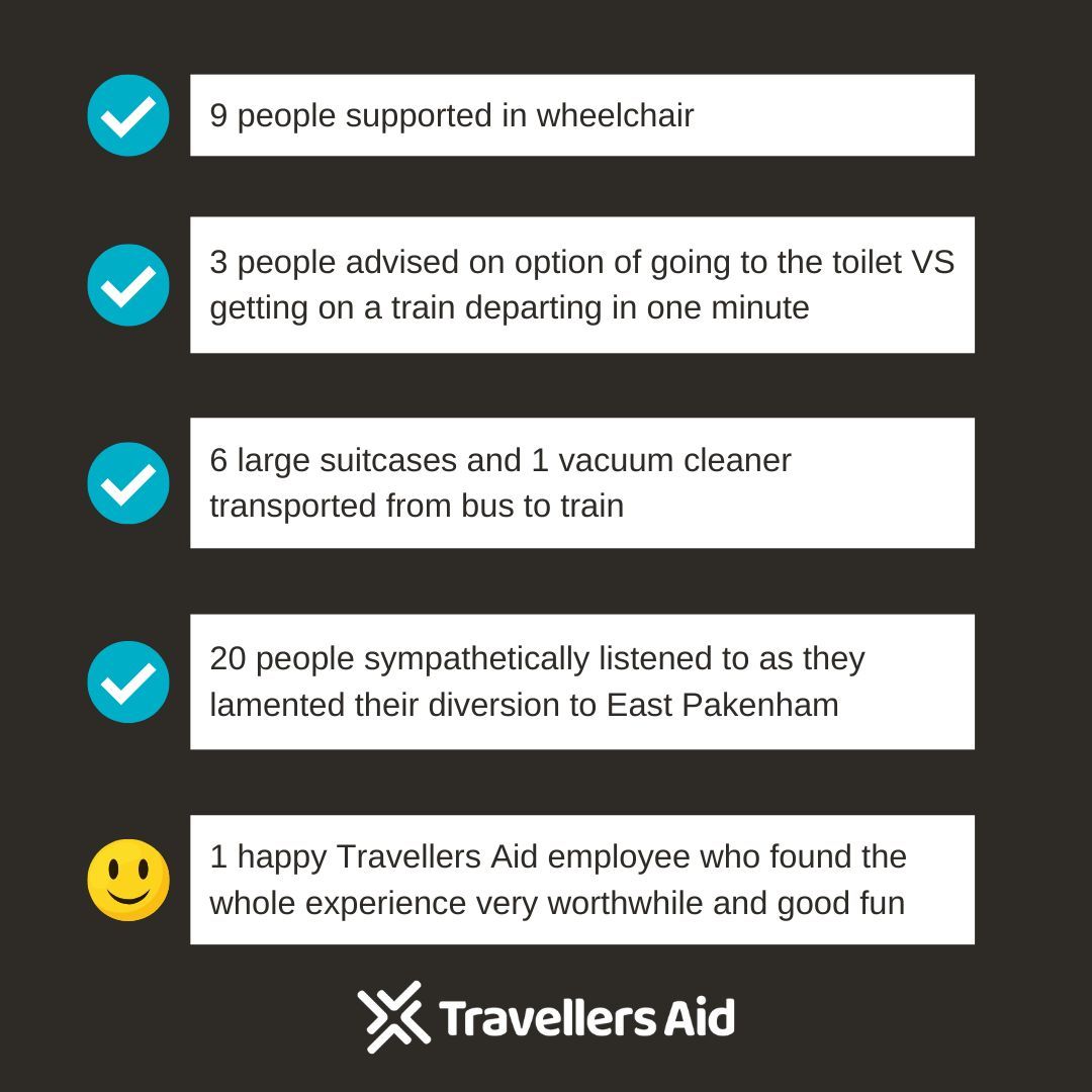 Safety and compliance training