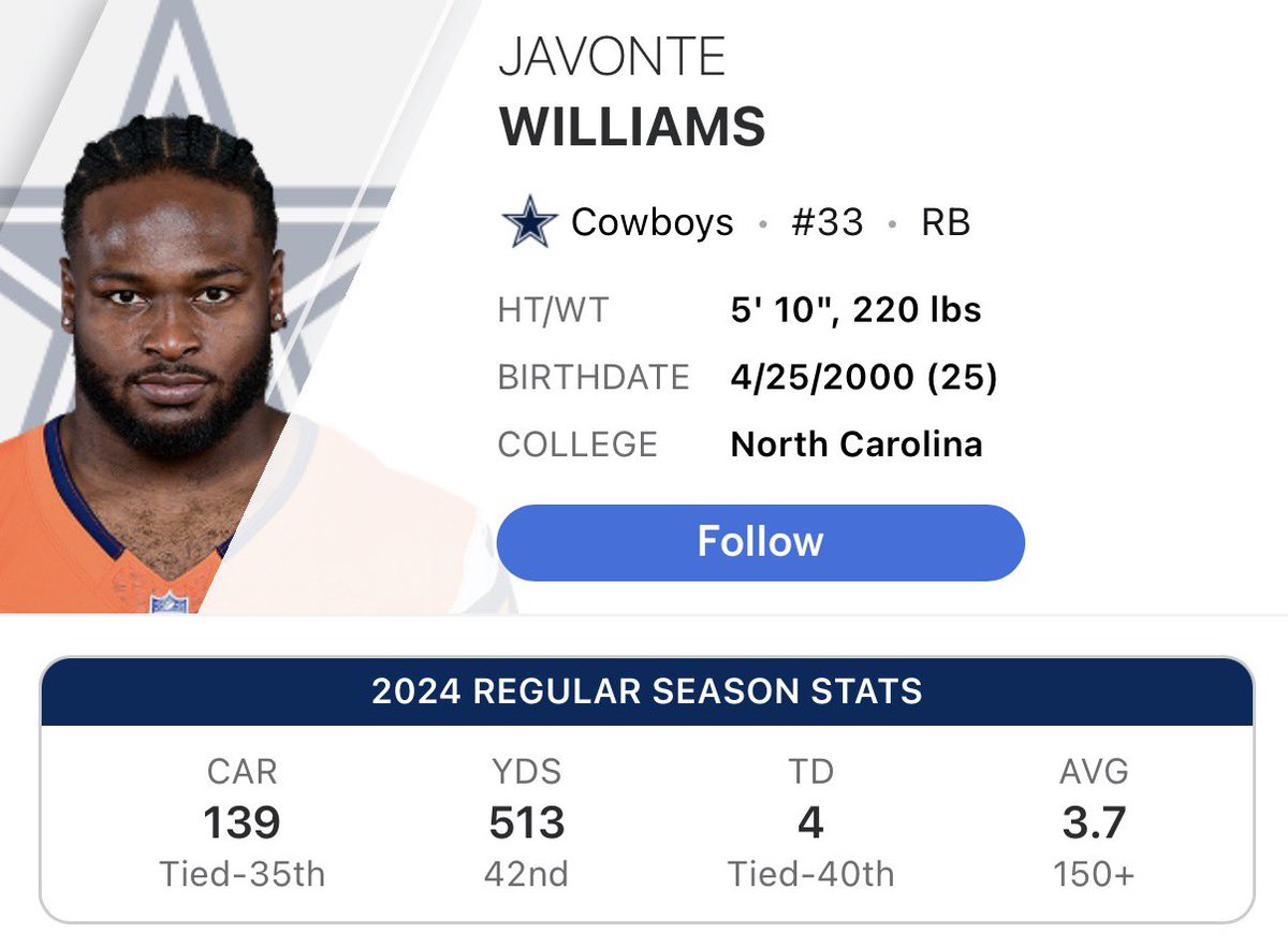 Michael_Pars0ns's tweet image. 513 productive yards &amp;gt; 2005 empty yards