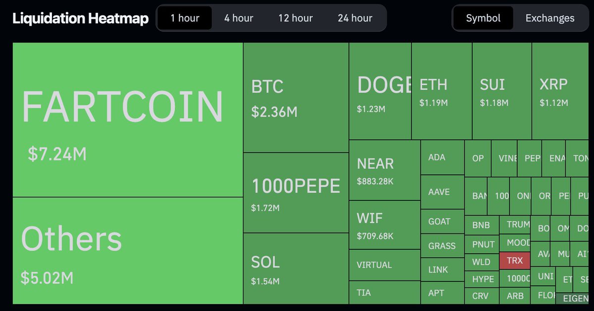 {CEG} MONTHLY CANDLE DUDE tweet media