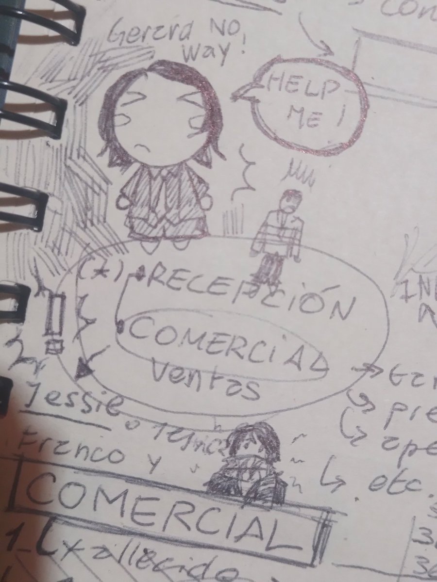 Veenpirert's tweet image. Some gerard doodles i've made this morning cause i was bored...