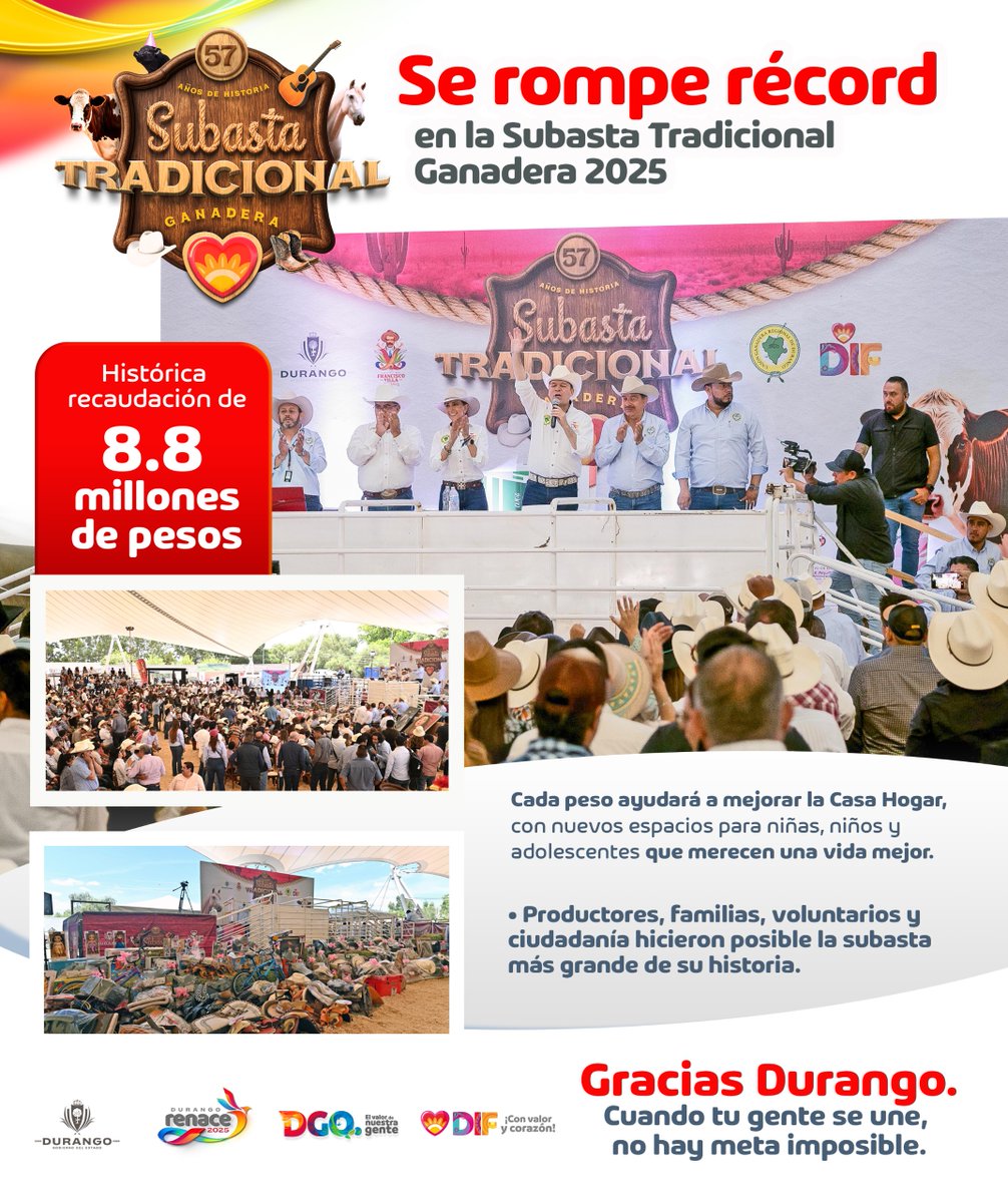 Ahora que se habla mucho de la Subasta Tradicional Ganadera, vale la pena destacar que nunca antes se había logrado romper estos récords de donaciones. 

Hay confianza en el Gobernador <a href="/EVillegasV/">Esteban Villegas V.</a> y en la Señora <a href="/Marisol_rosso/">Marisol Rosso</a> y en cómo se trabaja por los más vulnerables de