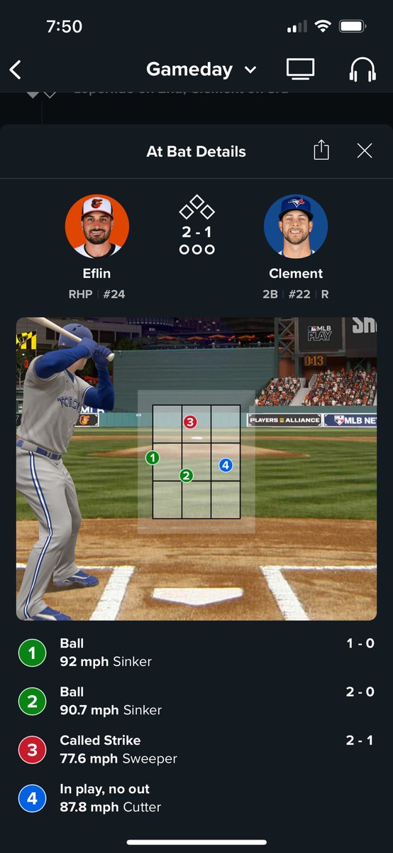 <a href="/AviMiIIer/">Avi Miller</a> Even worse on the atBat app…..