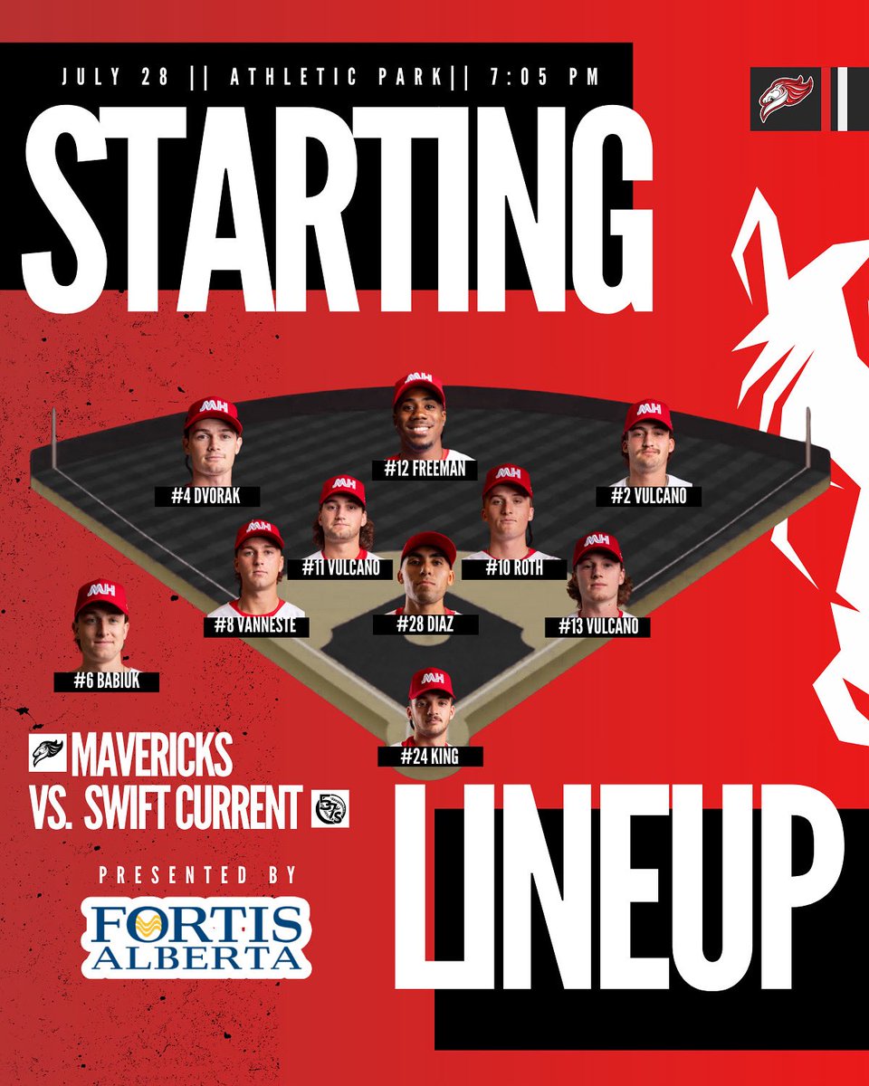 Today’s starting lineup is presented by <a href="/FortisAlberta/">FortisAlberta</a> 

July 28th || 7:05 pm || vs. <a href="/swiftcurrent57s/">Swift Current 57's</a> 

#medhat #yxh #wcbl