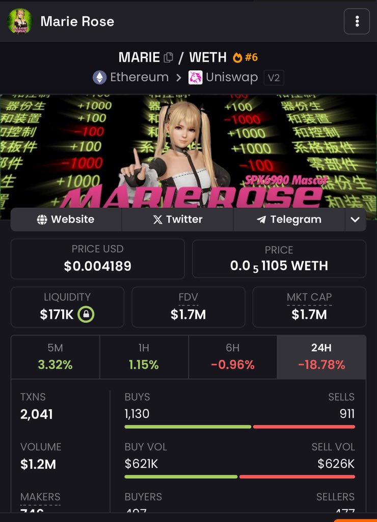 A meme that gets me excited about its future atm is $MARIE ROSE. 

She’s just built different. 

$SPX is just built different. 

I like different. 

<a href="/MustStopMurad/">Murad 💹🧲</a> check your wallet. It’s built different. 

0xcaa1E525ACb44aeC4e0D17a0e2467AA3Ea7EE3A6
