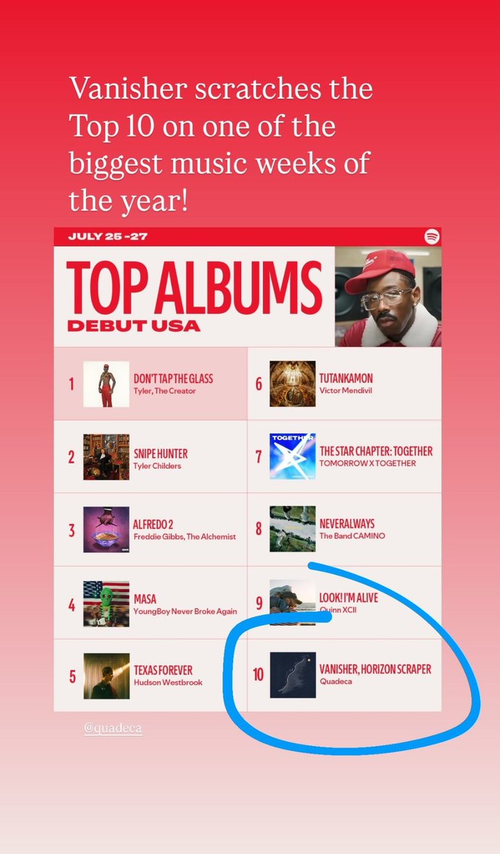 quadecadaily's tweet image. @/x8.music via IG stories!