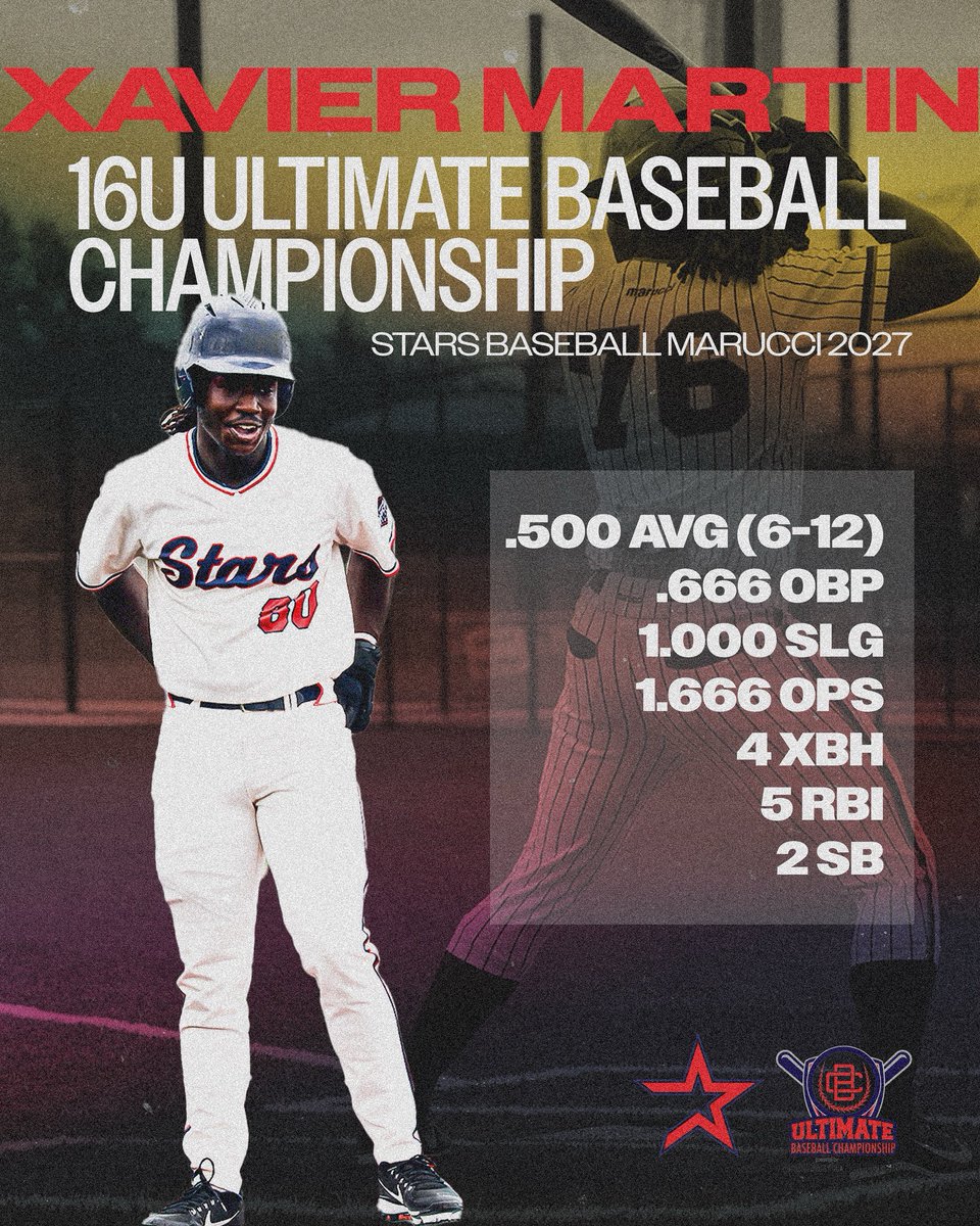 Xavier Martin tweet media