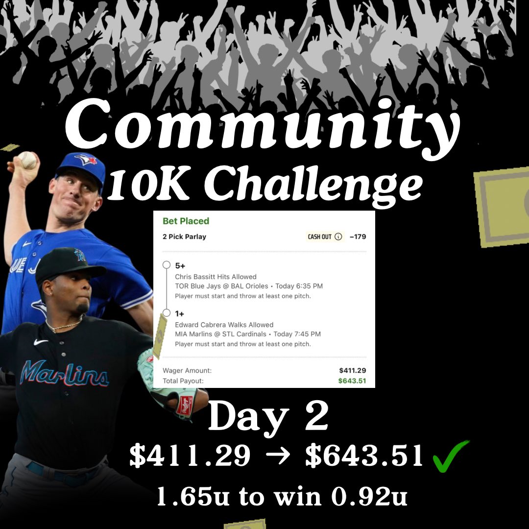 Cook The Books (@cookthebooks12) on Twitter photo 🔥Community 10K Challenge🔥
Day 2✅
$250 turned into $643.51
💰$25 Giveaway + 1 FREE VIP Month
❤️Like
🗒️Comment
🔗Retweet
📌Follow <a href="/CookTheBooks12/">Cook The Books</a>
Announcing Winner at 9:00 EST
Let’s Keep Climbing 🪜 🔥Community 10K Challenge🔥
Day 2✅
$250 turned into $643.51
💰$25 Giveaway + 1 FREE VIP Month
❤️Like
🗒️Comment
🔗Retweet
📌Follow <a href="/CookTheBooks12/">Cook The Books</a>
Announcing Winner at 9:00 EST
Let’s Keep Climbing 🪜