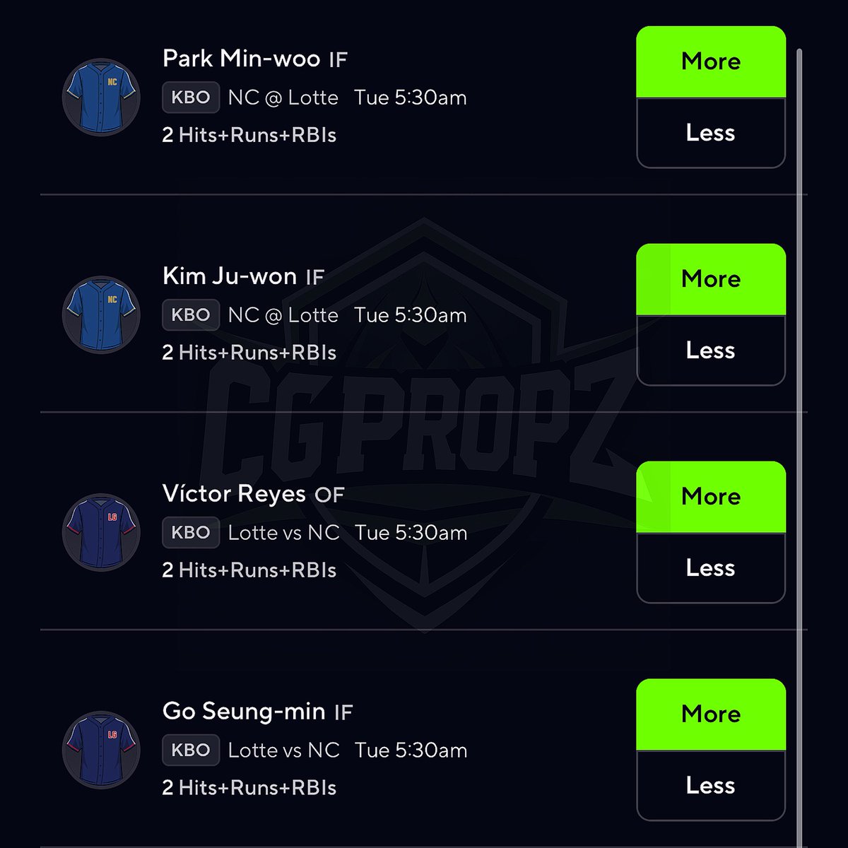 Cgpropz's tweet image. KBO 4-Man Power⚾️🇰🇷
Like/RT if tailing 💪
New week, let’s start off on a good note🎯
#KBO #PrizePicks #gamblingx #SportsCapper #SportsBettingX #prizepickslock #PrizePicksToday