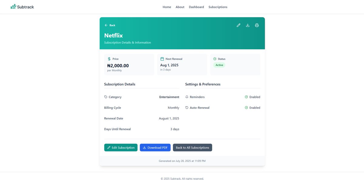 Dev_Rodiyat's tweet image. Day 22 of #30DaysOfCode: Built SubTrack - a sleek subscription tracker with React + Vite!
Track all your subscriptions, view spending trends,  filter with status and date, manage subscriptions with a polished modal flow. local storage persistence
@dlt_africa #BUIDLwithDLTAfrica